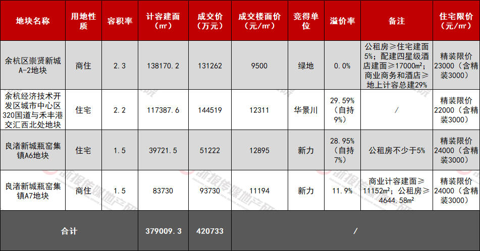 成交指标表.jpg